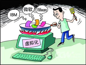 IBM Via 客戶端虛擬化 全面解析打包服務、方案維護與托管